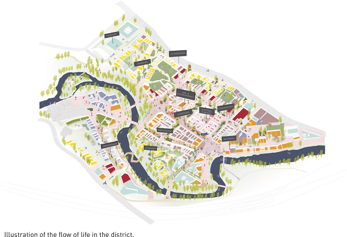 LPO architects: Lilleakerbyen – a new, vibrant and sustainable district in Oslo