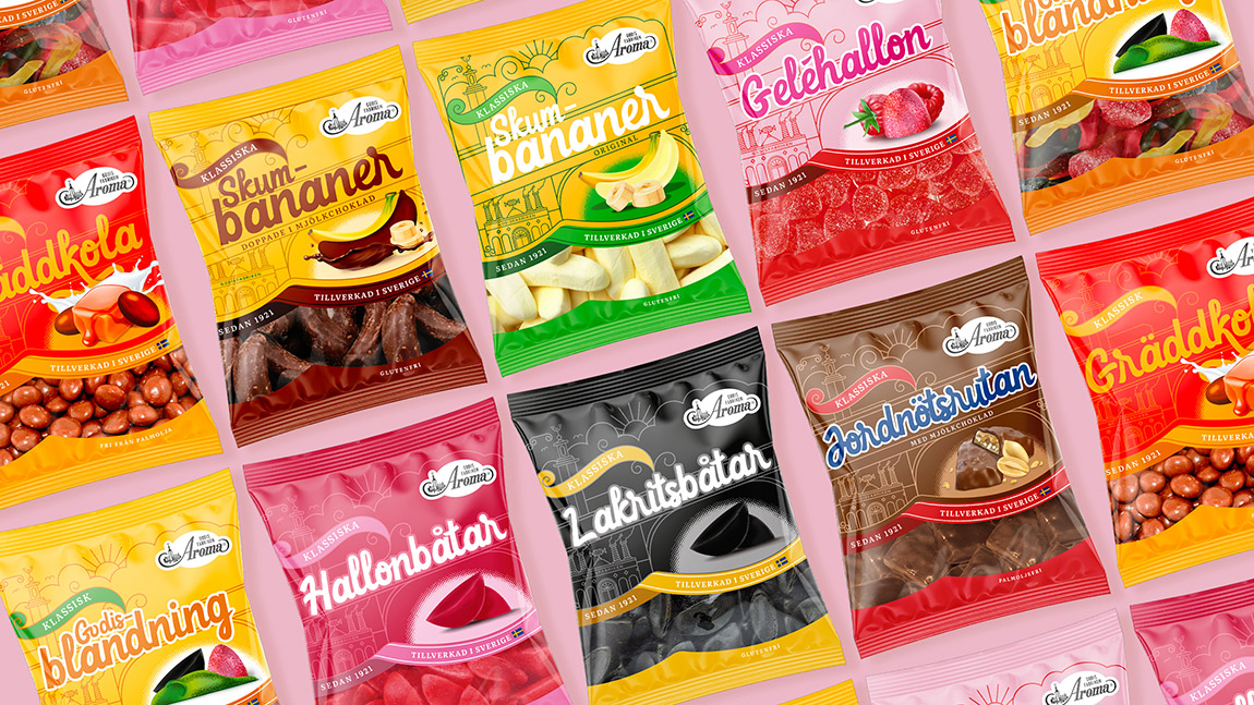 Aroma: The Swedish candy success