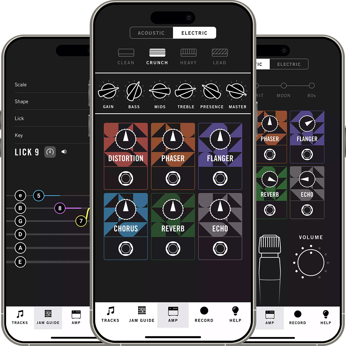 Zoundio: Game-changer for guitar learning