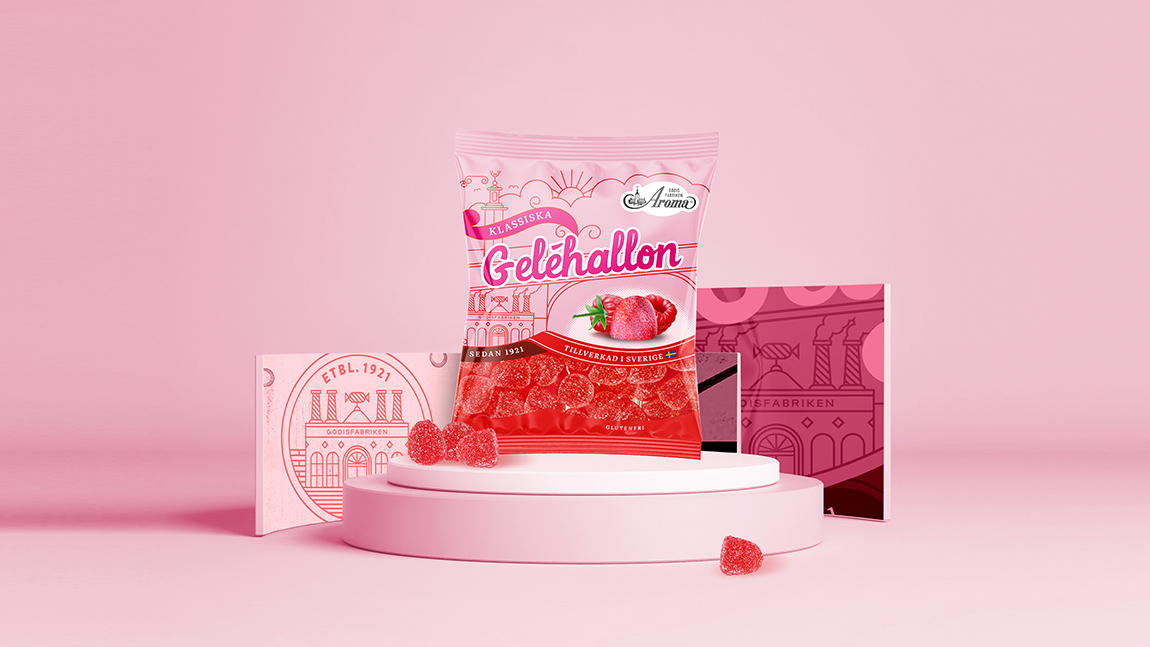 Aroma Godisfabriken: The Swedish candy success